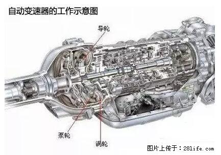 你知道怎么热车和取暖吗？ - 车友部落 - 鄂尔多斯生活社区 - 鄂尔多斯28生活网 erds.28life.net