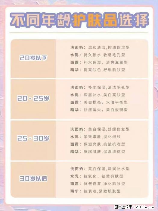 【姬存希】不同年龄，不同护肤的选择，你选对了吗？请爱惜自己！ - 生活日用品 - 居家生活 - 鄂尔多斯分类信息 - 鄂尔多斯28生活网 erds.28life.net