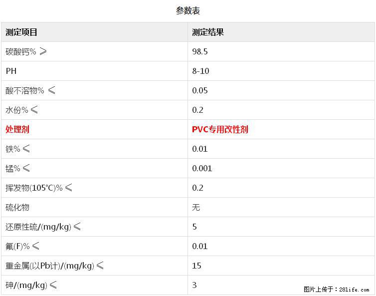 【桂林三鑫新型材料】PVC管材专用复合钙 超细改性碳酸钙 - 新手上路 - 鄂尔多斯生活社区 - 鄂尔多斯28生活网 erds.28life.net