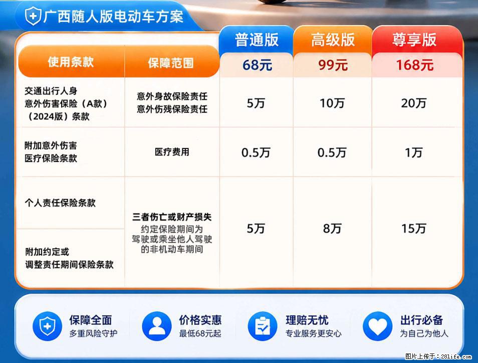 【骑行保障】安全骑行，保障随行！电动车专属保险上线啦！ - 鄂尔多斯生活资讯 - 鄂尔多斯28生活网 erds.28life.net